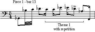 Repetition Image