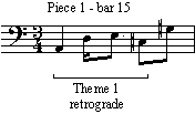 Retrograde Image